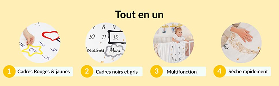 Couverture Bébé Personnalisée Couverture Kabubabe Personnalisée Couverture Bébé Garçon