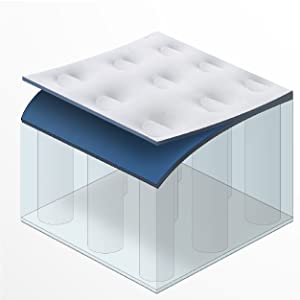 Matelas pneumatique anti-PVC de conception ergonomique