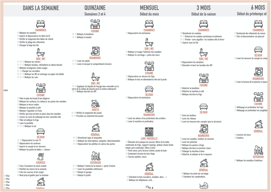 imprimés-gratuits-planning-ménage-flexible-article-maman-organisation-le-blog-de-l-organisation