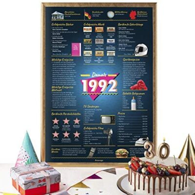 The Great Original Back then 1992 Poster Germany (40 x 59,4 cm Unframed) Elegant Poster Tube Gift 30th Birthday Men Women Man Decoration 30 Gifts Anniversary for Mum Dad (30 Years)