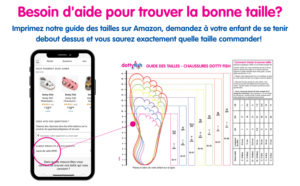 Les chaussures bébé Dotty Fish aident à trouver la bonne pointure