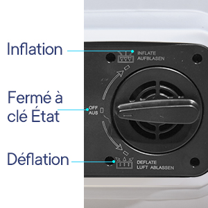 Gonfleur électrique gonflage