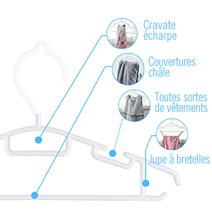 Détails de conception polyvalents