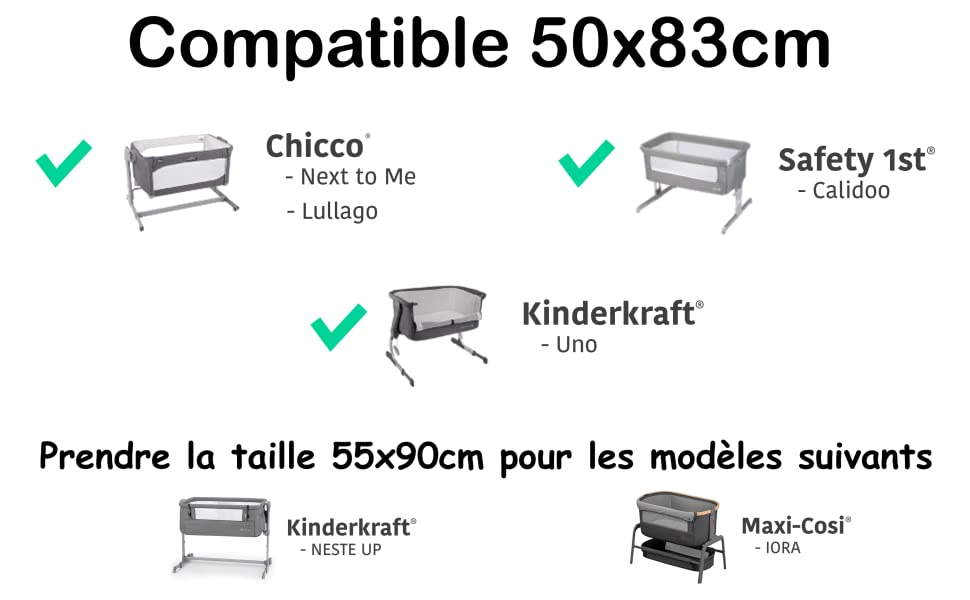 Compatible avec les draps